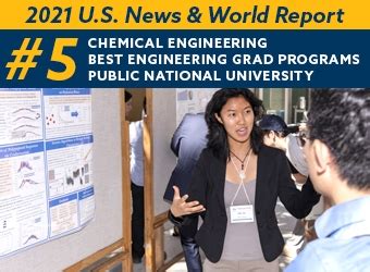 ucsb engineering ranking